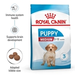 Royal Canin Medium Puppy 1kg-dog-The Pet Centre