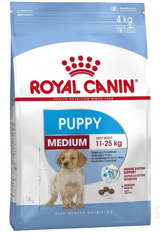 15kg royal 2024 canin dog food