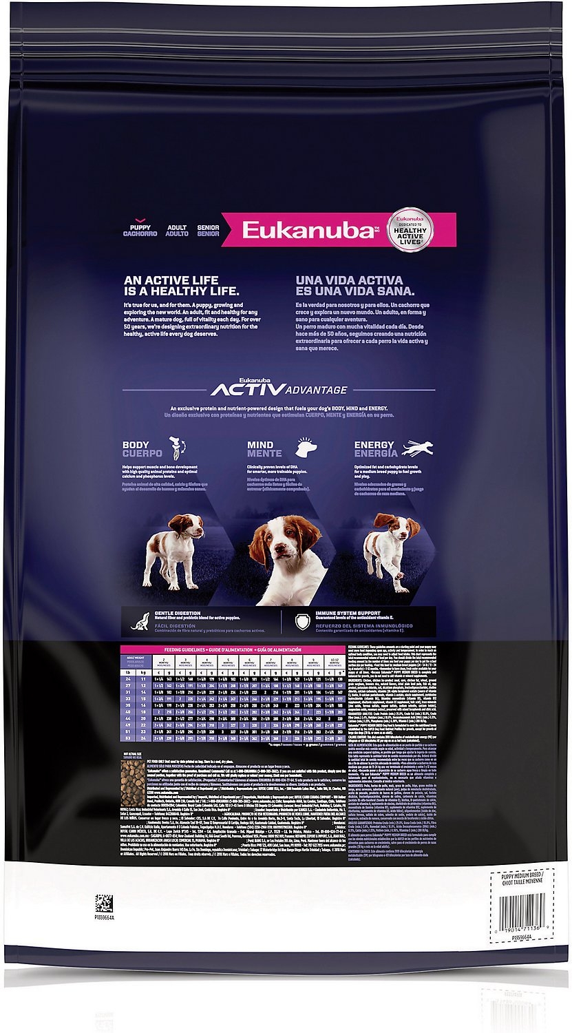 Eukanuba puppy feeding store chart